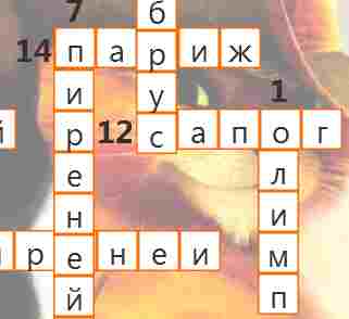 Кроссворд – География Европы